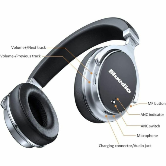 Bluedio Casque F2 Faith Audio sans Fil Bluetooth avec Micro Noir 4